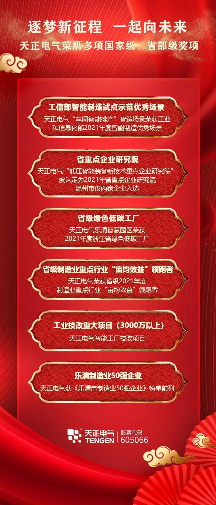 新春开门红!好博荣膺多项政府嘉奖